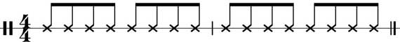 Notenlinie des Ganzá Rhythmus im 4/4-Takt